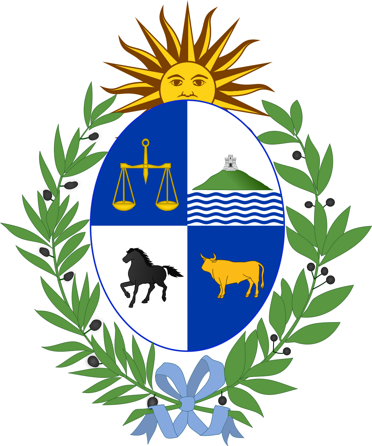chat de Uruguay